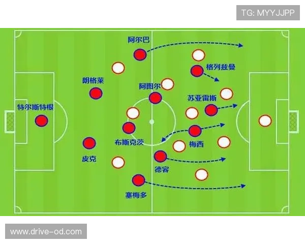 德容vs巴尔韦德推进能力对比：风格差异与中场角色适配性