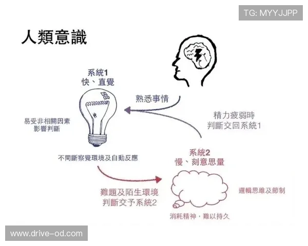 穆西亚拉与伊涅斯塔小空间突破能力的核心差距:技术效率、决策机制与身体控制的对比分析 穆西亚拉与伊涅斯塔小空间突破能力的核心差距:技术效率、决策机制与身体控制的对比分析