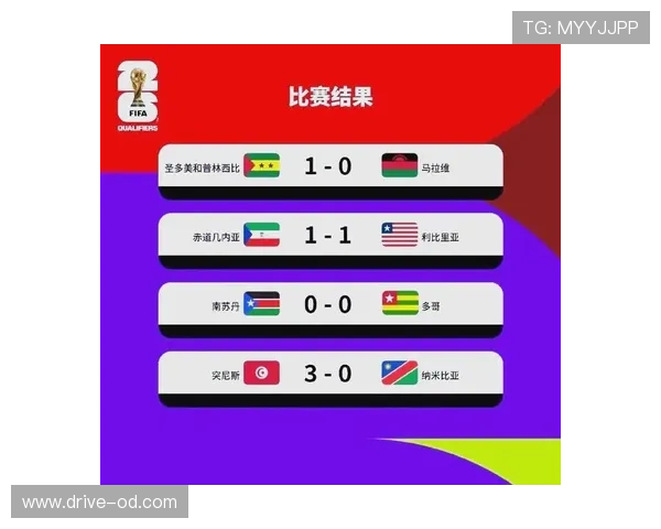 2026世界杯小组第三如何晋级淘汰赛规则解析