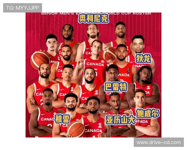 2026世界杯加拿大能否延续黑马传奇 枫叶军团阵容分析与晋级前景 2026世界杯加拿大能否延续黑马传奇 枫叶军团阵容分析与晋级前景