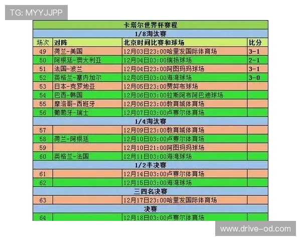 荷兰男足2026世界杯小组赛赛程安排 荷兰男足2026世界杯小组赛赛程安排