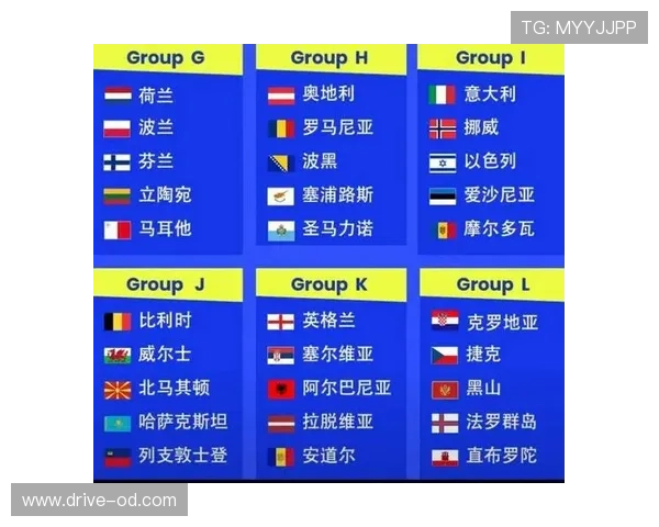 2026世界杯为什么这样分资格 2026世界杯为什么这样分资格