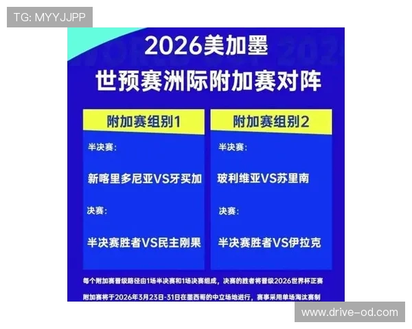 2026世界杯F组积分榜最新排名情况 2026世界杯F组积分榜最新排名情况