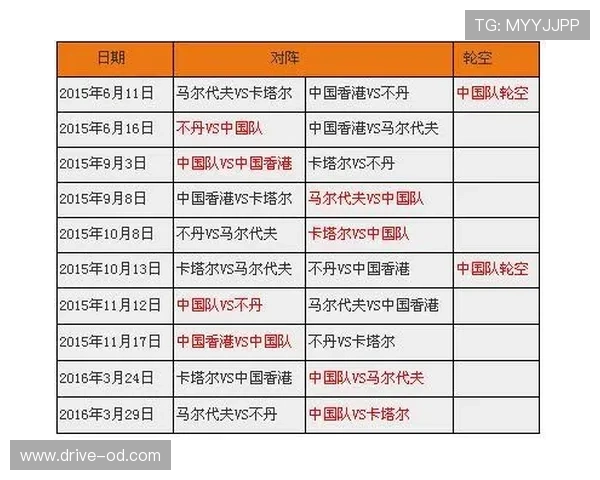 奥地利冲击2026世界杯赛程前瞻 关键战役与出线形势分析 奥地利冲击2026世界杯赛程前瞻 关键战役与出线形势分析