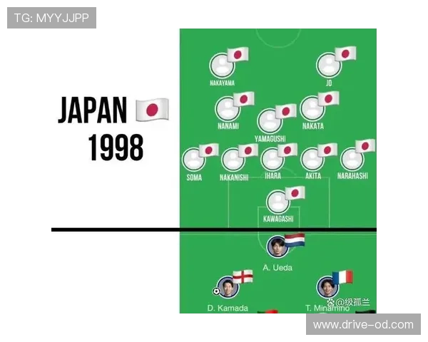 日本世界杯阵容能否创造新的纪录