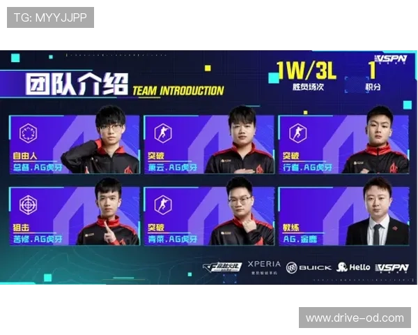 云南玉昆联赛四连胜后本轮对阵强敌面临关键考验